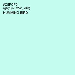 #C5FCF0 - Humming Bird Color Image