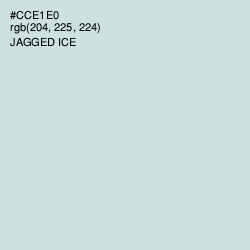 #CCE1E0 - Jagged Ice Color Image