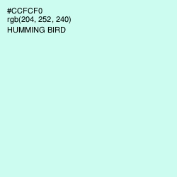 #CCFCF0 - Humming Bird Color Image