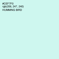 #CEF7F0 - Humming Bird Color Image