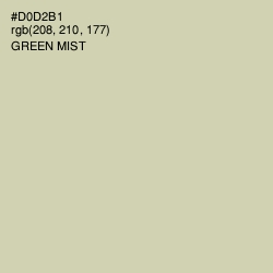 #D0D2B1 - Green Mist Color Image