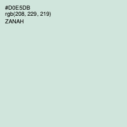 #D0E5DB - Zanah Color Image