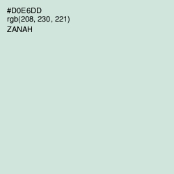 #D0E6DD - Zanah Color Image