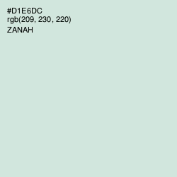 #D1E6DC - Zanah Color Image