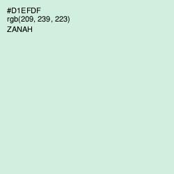 #D1EFDF - Zanah Color Image