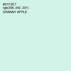 #D1F2E7 - Granny Apple Color Image
