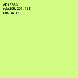 #D1FB83 - Mindaro Color Image