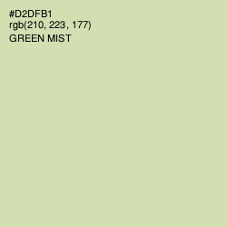 #D2DFB1 - Green Mist Color Image