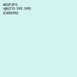 #D2F3F0 - Iceberg Color Image