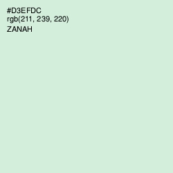 #D3EFDC - Zanah Color Image