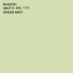 #D4DFB1 - Green Mist Color Image