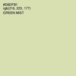 #D8DFB1 - Green Mist Color Image