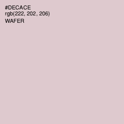 #DECACE - Wafer Color Image
