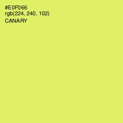 #E0F066 - Canary Color Image