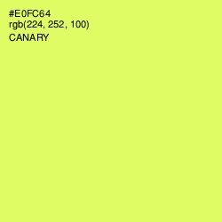 #E0FC64 - Canary Color Image