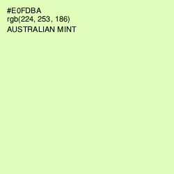 #E0FDBA - Australian Mint Color Image