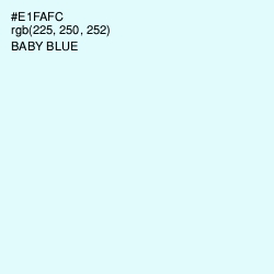 #E1FAFC - Baby Blue Color Image