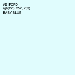 #E1FCFD - Baby Blue Color Image