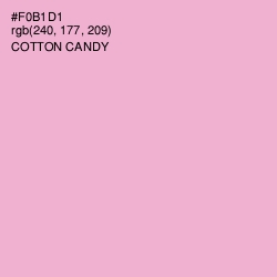 #F0B1D1 - Cotton Candy Color Image