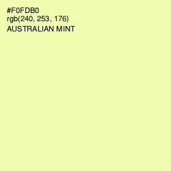 #F0FDB0 - Australian Mint Color Image