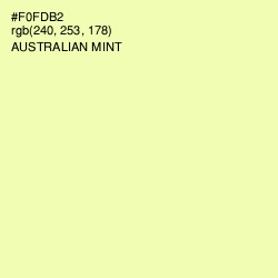 #F0FDB2 - Australian Mint Color Image