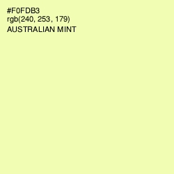 #F0FDB3 - Australian Mint Color Image