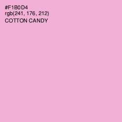 #F1B0D4 - Cotton Candy Color Image
