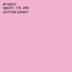 #F1B2D1 - Cotton Candy Color Image