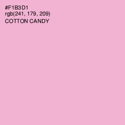 #F1B3D1 - Cotton Candy Color Image
