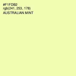 #F1FDB2 - Australian Mint Color Image