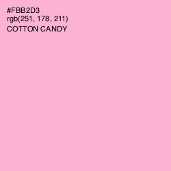 #FBB2D3 - Cotton Candy Color Image