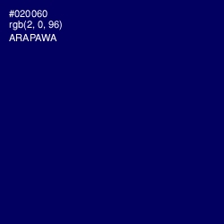 #020060 - Arapawa Color Image