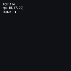 #0F1114 - Bunker Color Image