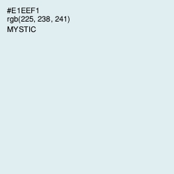 #E1EEF1 - Mystic Color Image