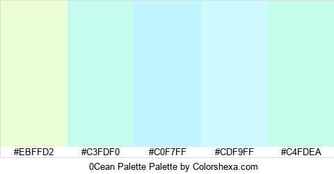 0Cean Palette Colors Logo