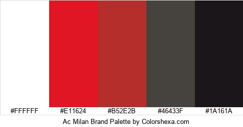 Ac Milan Brand Colors Logo