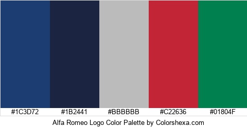 Alfa Romeo Logo Color Colors Logo