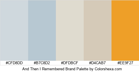 And Then I Remembered Brand Colors Logo