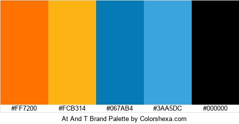 At And T Brand Colors Logo