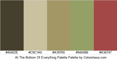 At The Bottom Of Everything Palette Colors Logo