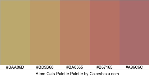 Atom Cats Palette Colors Logo