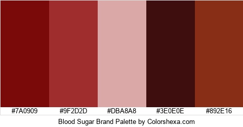 Blood Sugar Brand Colors Logo