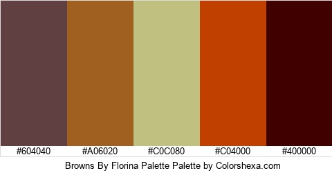Browns By Florina Palette Colors Logo
