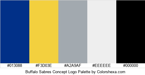 Buffalo Sabres Concept Logo Colors Logo