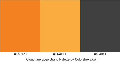 Cloudflare Logo Brand Colors Logo