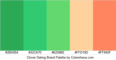 Clover Dating Brand Colors Logo