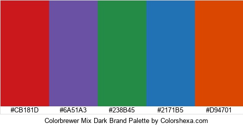 Colorbrewer Mix Dark Brand Colors Logo