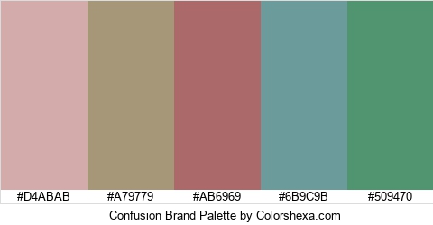 Confusion Brand Colors Logo