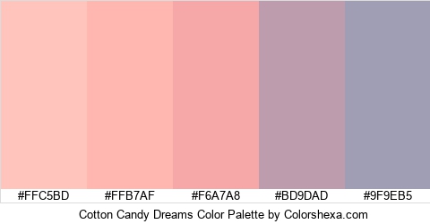 Cotton Candy Dreams Color Colors Logo