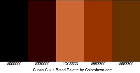Cuban Cukie Brand Colors Logo